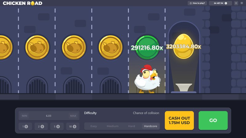 Chicken road online in Spain